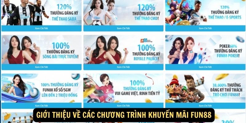 Giới thiệu về các chương trình khuyến mãi FUN88